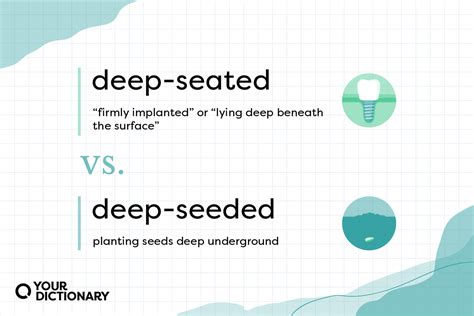 deep seated or deep seeded|other words for deep seated.